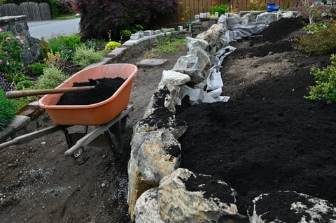 Complete front yard landscape transformation
